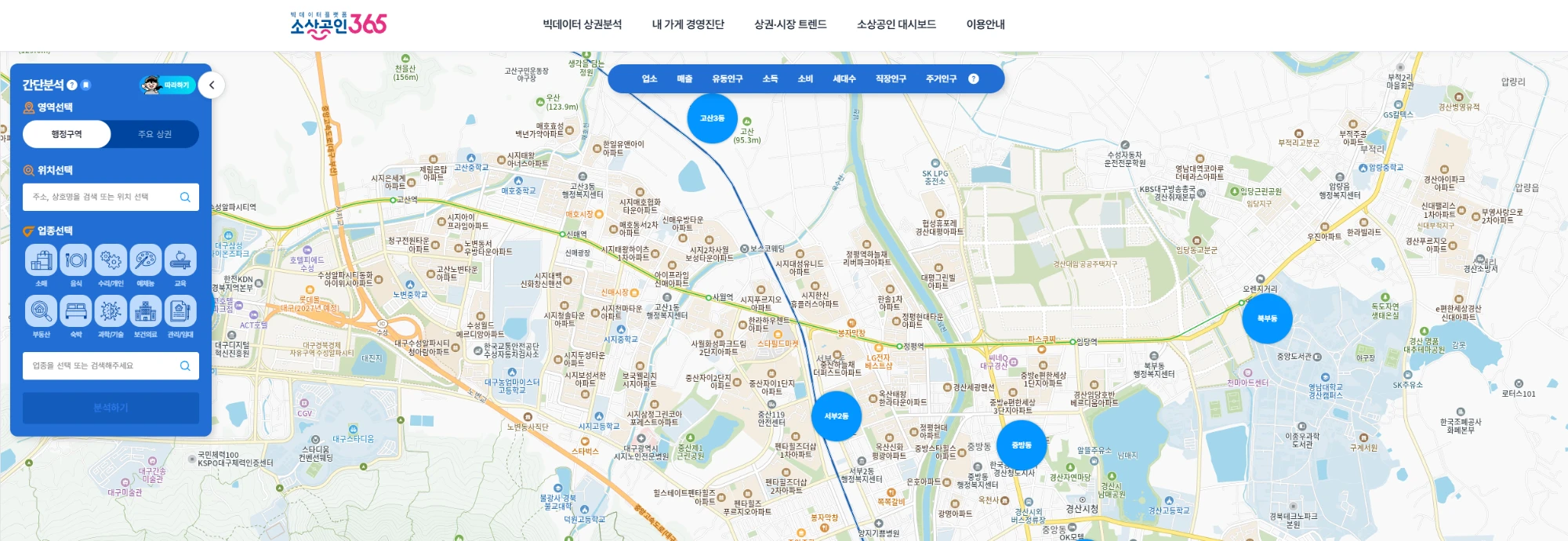 소상공인365 빅데이터 상권분석 지도 화면. 지도에 상권 영역을 그리고 분석을 돌리는 화면